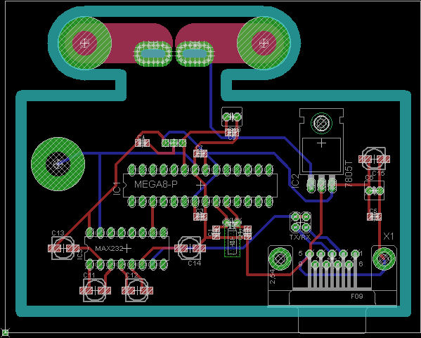 Layout