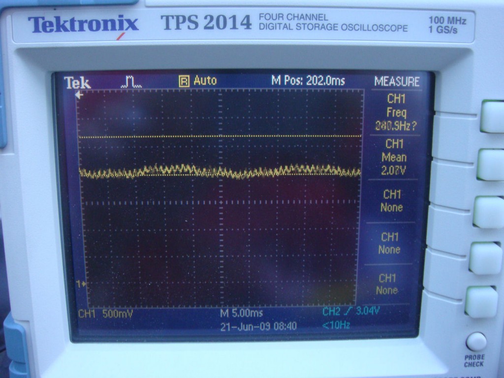 Oscilloscope Display